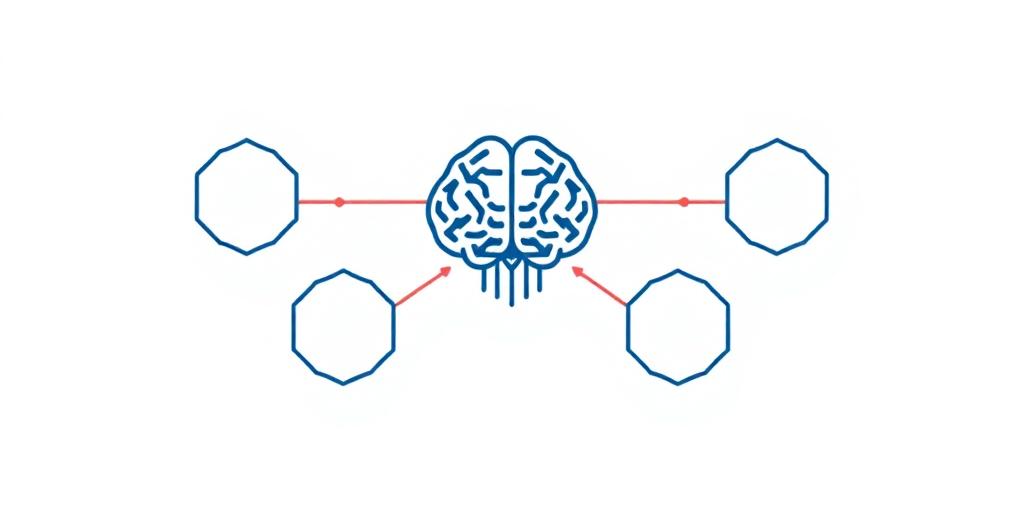 AI Solutions — engineering expertise and technology stack