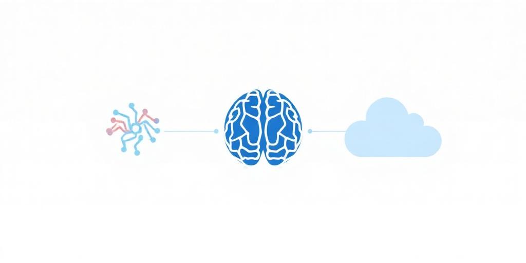 AI Solutions — service overview and business context