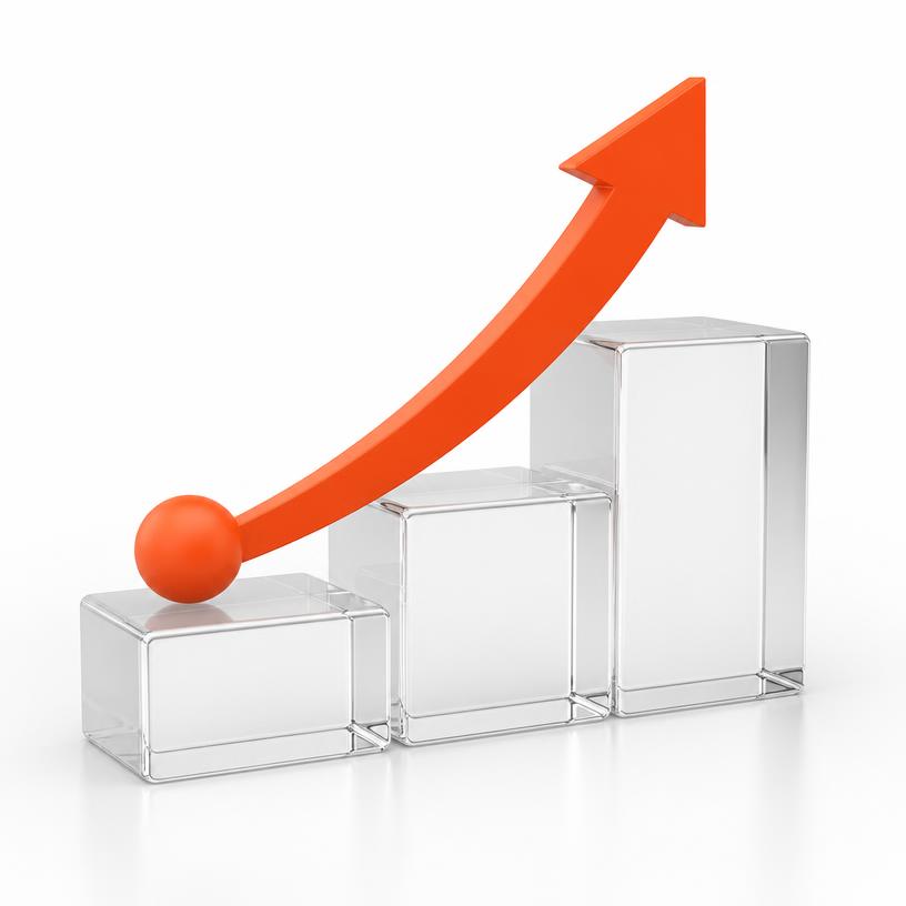 Business case modeling for each transformation wave
