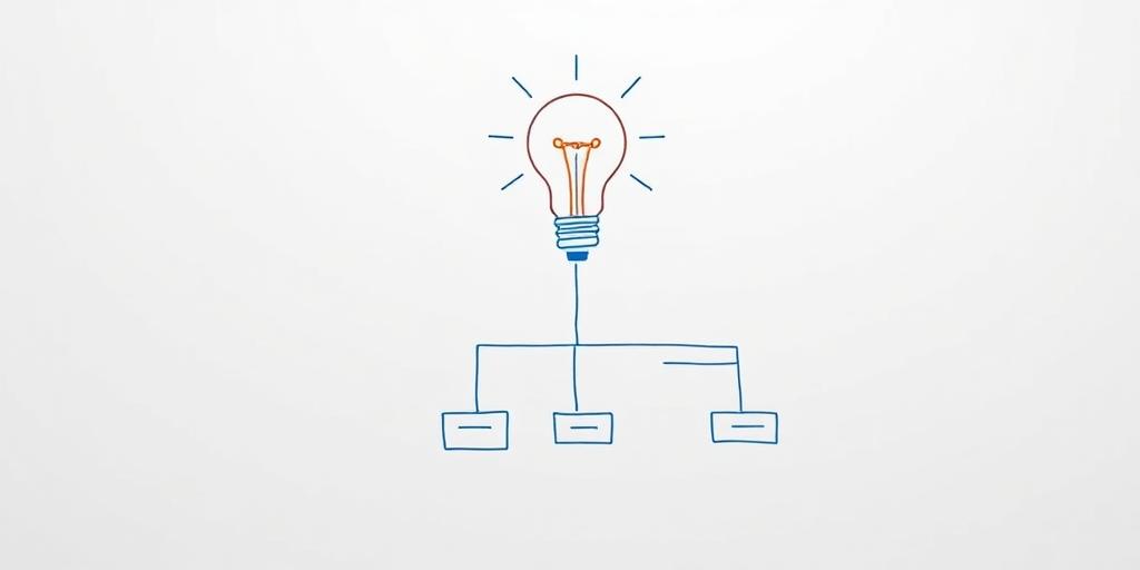 Full-Stack Engineering — concept and ideation: stakeholder workshops and prioritized roadmap