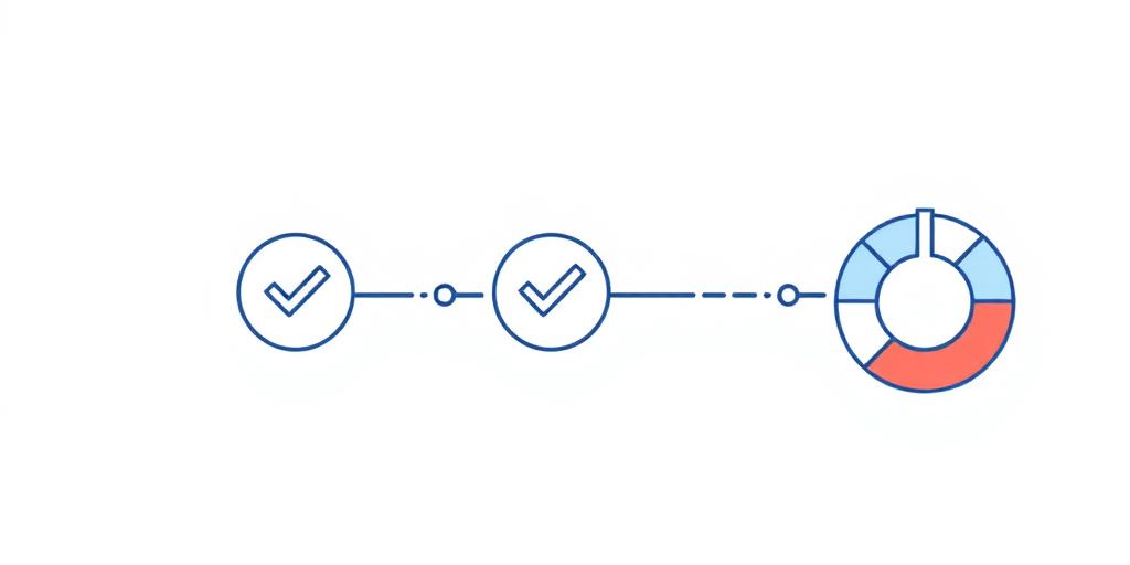 Full-Stack Engineering — test engineering: automated regression, performance and security testing