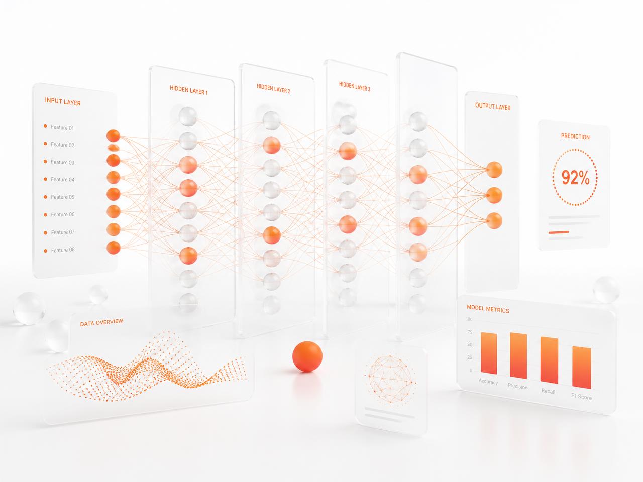 AI and machine learning data visualization for enterprise decisions