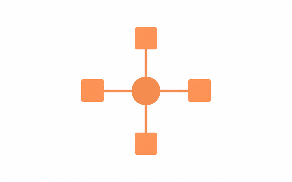 Platform Integrations services