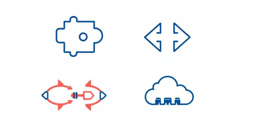 Platform Integrations — capabilities and engagement models we offer