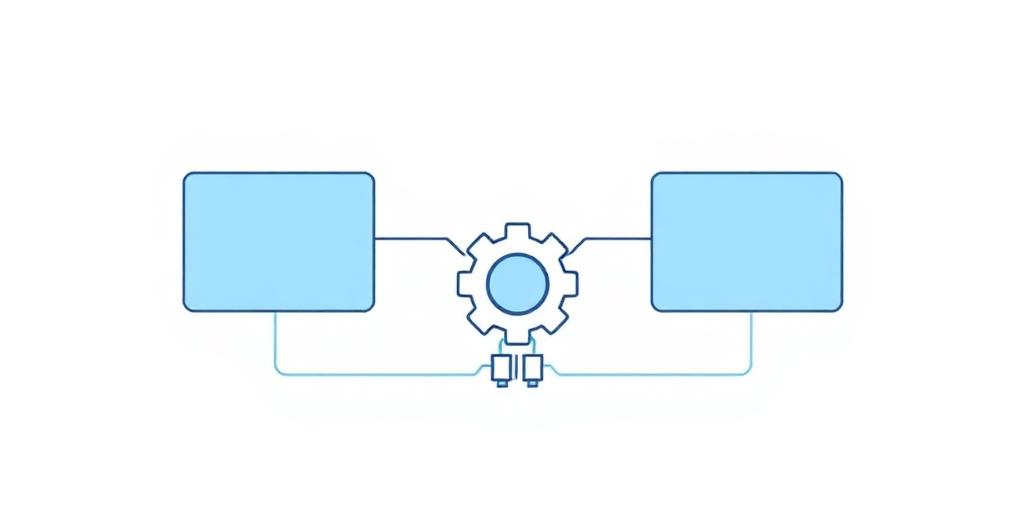 Platform Integrations — service overview and business context