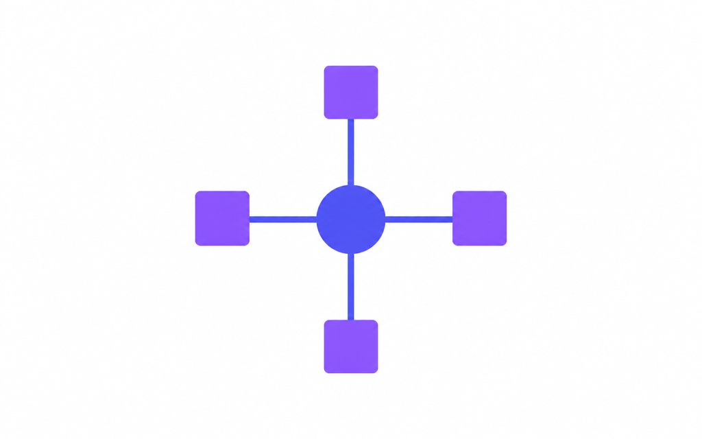 Platform & Integrations
