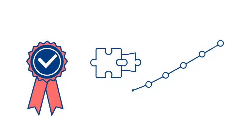 Why Nectar Infotel for Platform Integrations — delivery track record